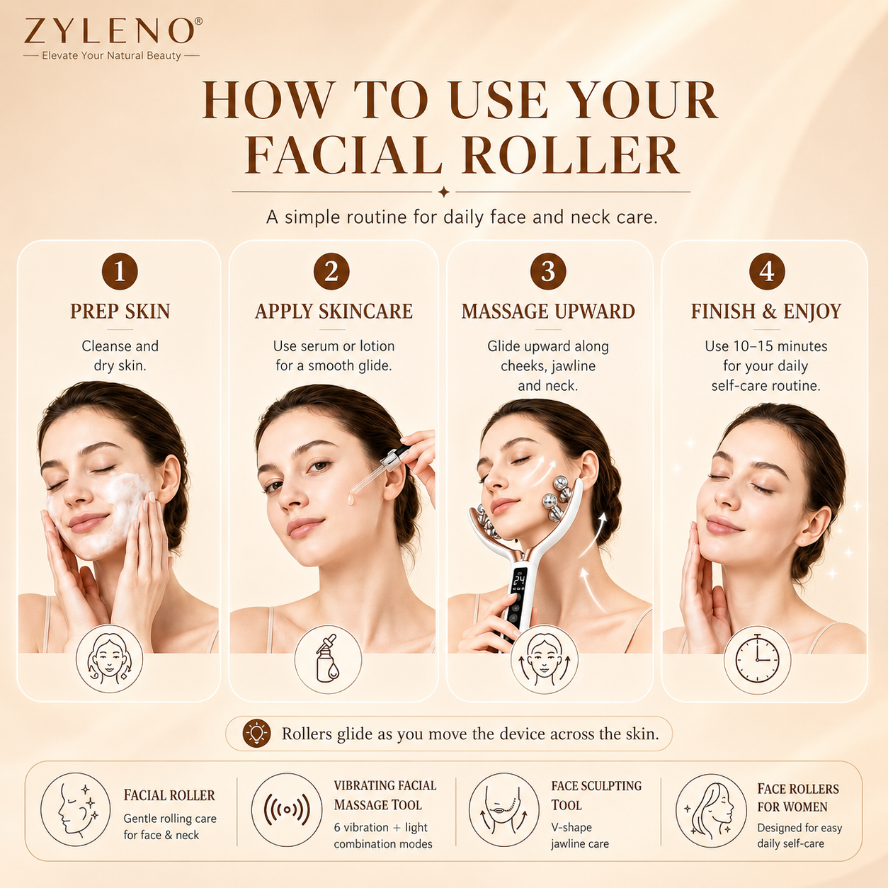 Zyleno™ V-Lift Pro