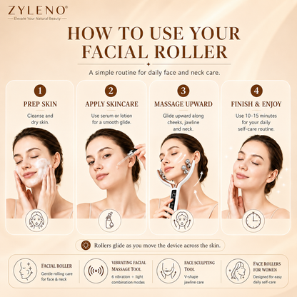 Zyleno™ V-Lift Pro