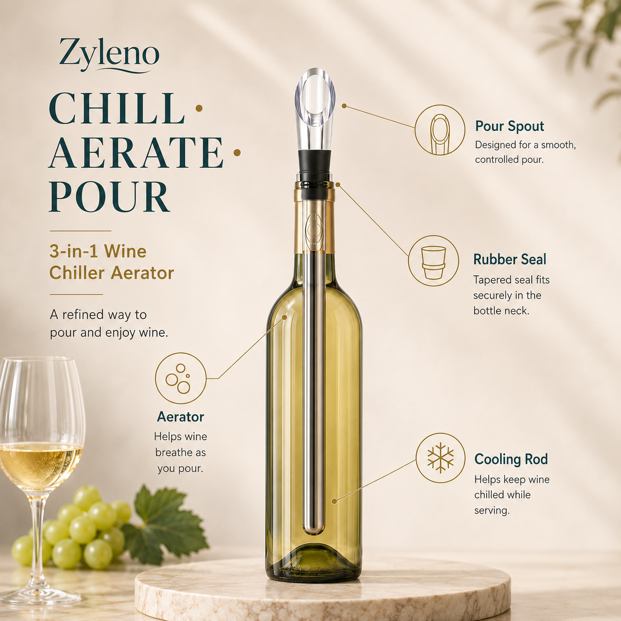 Zyleno Iceless Wine Chiller Stick