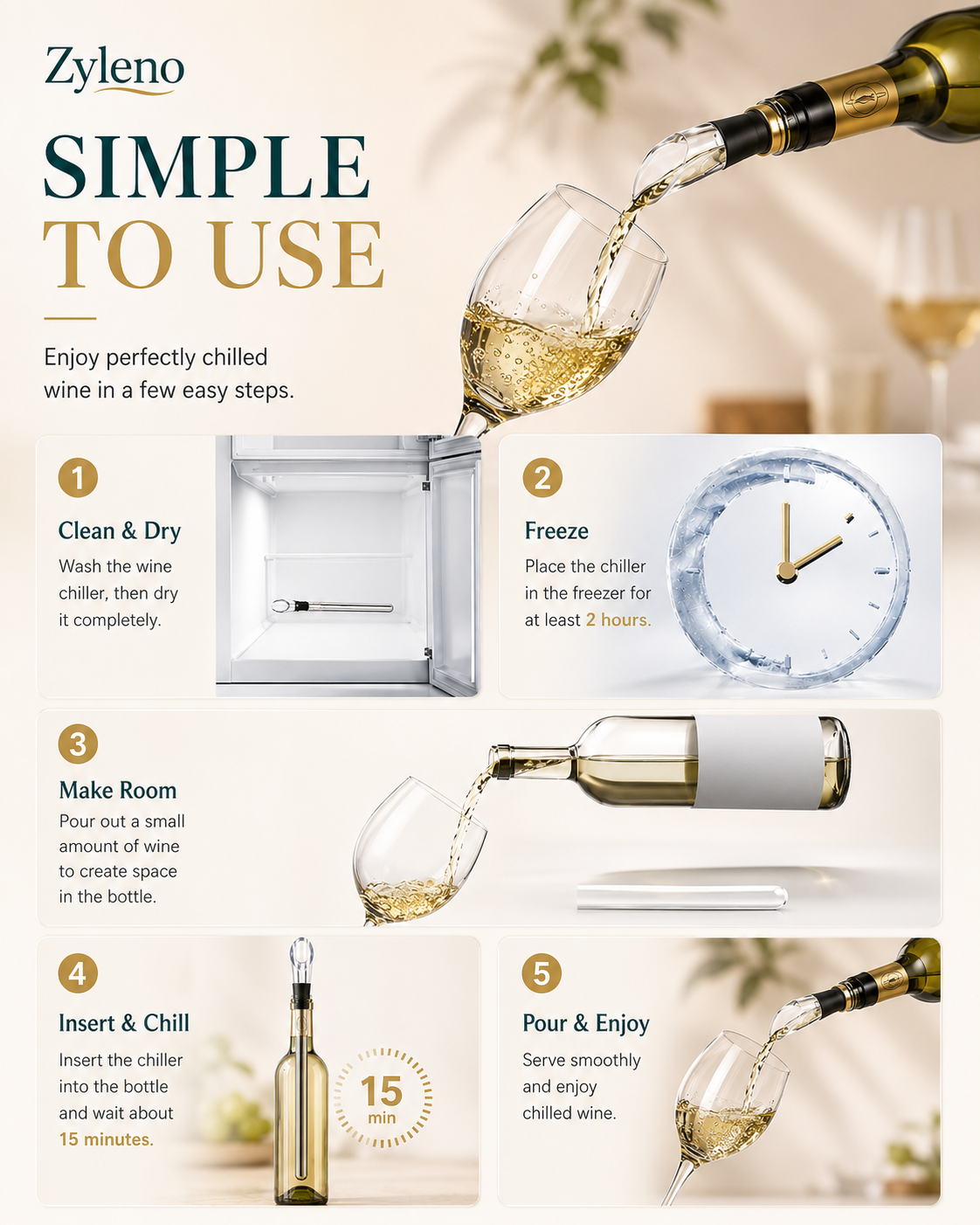 Zyleno Iceless Wine Chiller Stick
