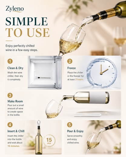 Zyleno Iceless Wine Chiller Stick