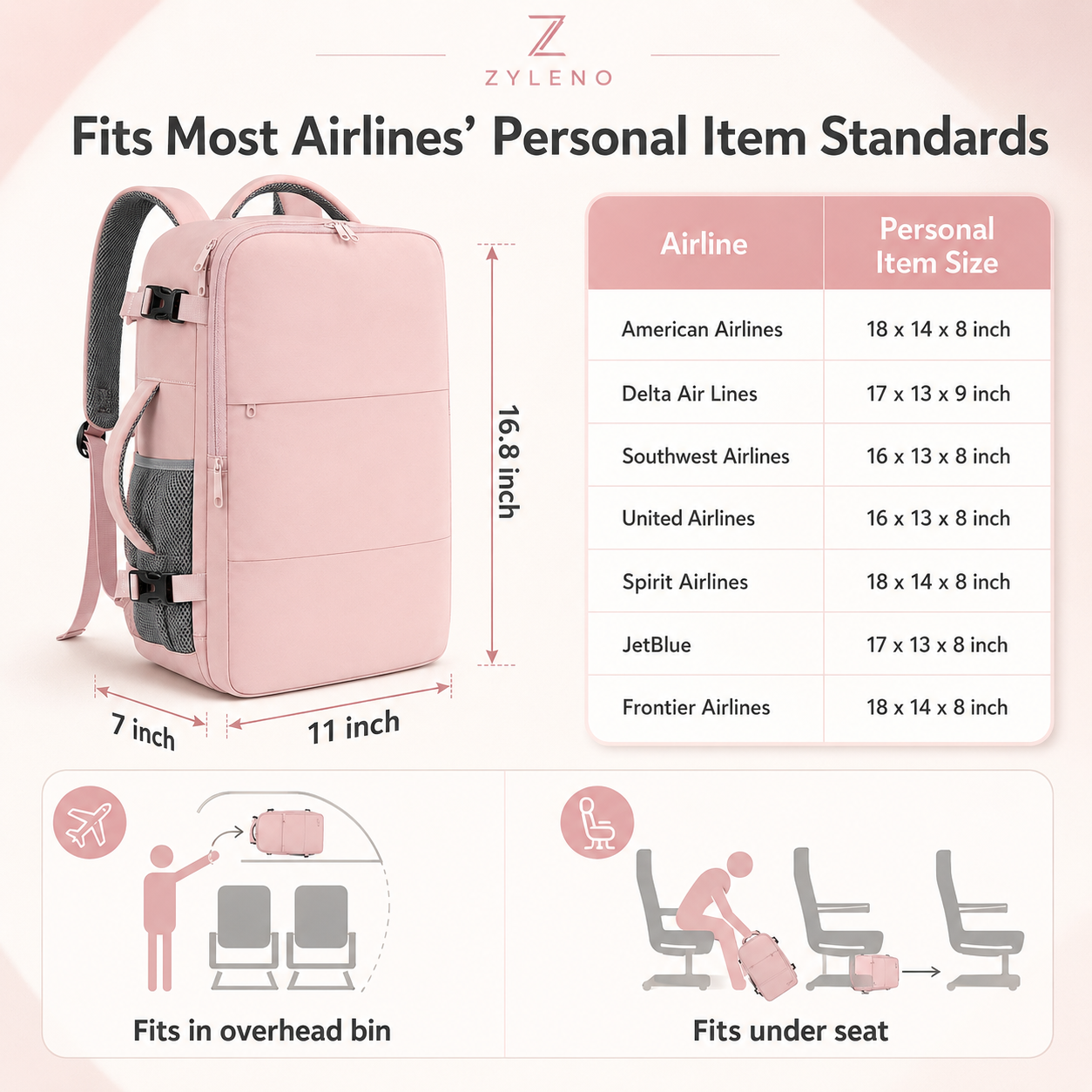 Zyleno Women’s Convertible Travel Backpack