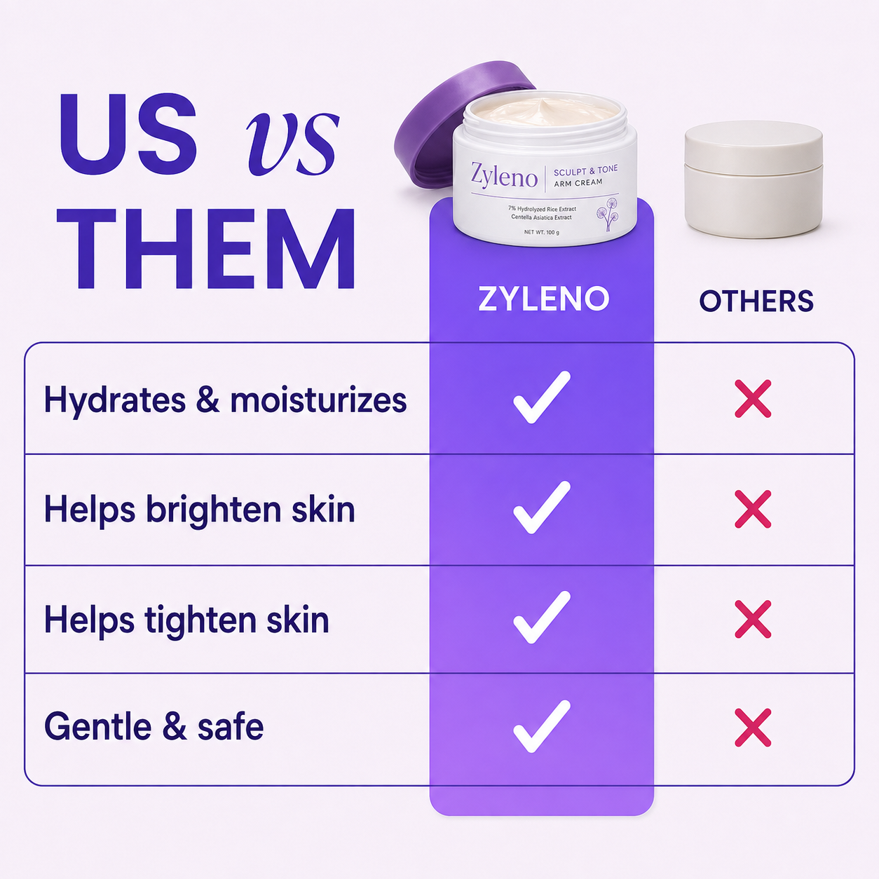 Zyleno Sculpt & Tone Arm Cream
