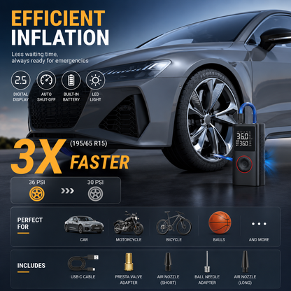Zyleno One Portable Tire Inflator