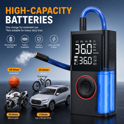 Zyleno One Portable Tire Inflator