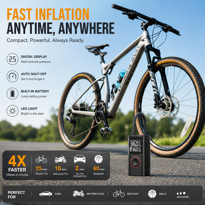 Zyleno One Portable Tire Inflator