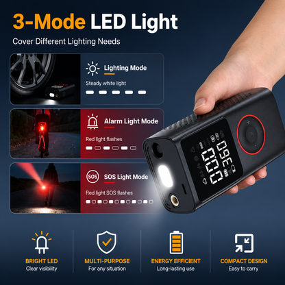 Zyleno One Portable Tire Inflator
