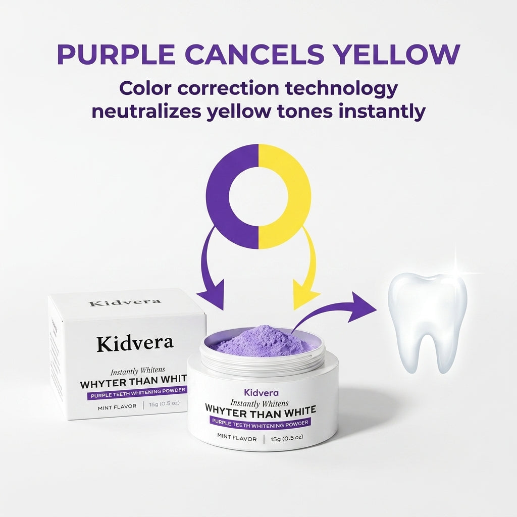 Kidvera™ Purple Teeth Whitener